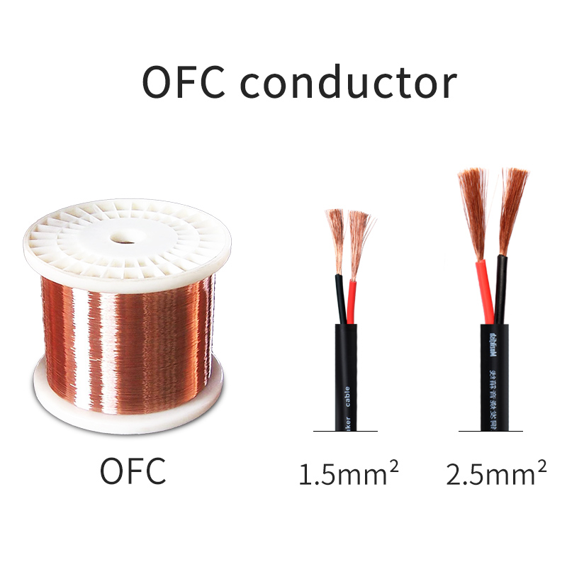 spoken si okun waya 6.35mm