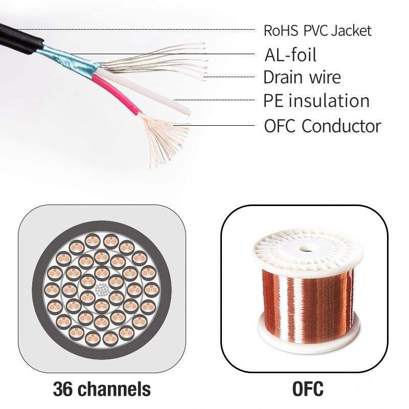 okùn ejò xlr