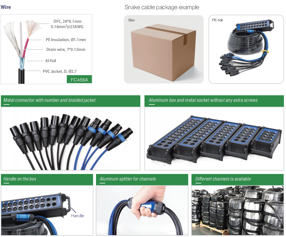stage audio snake cable box