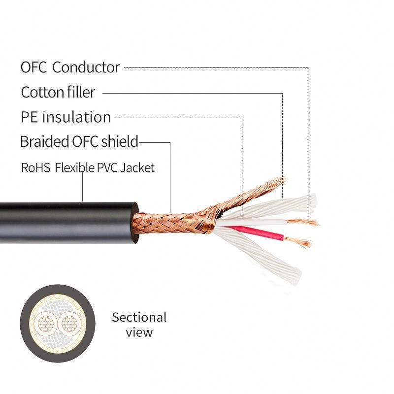 XLR microphone cable