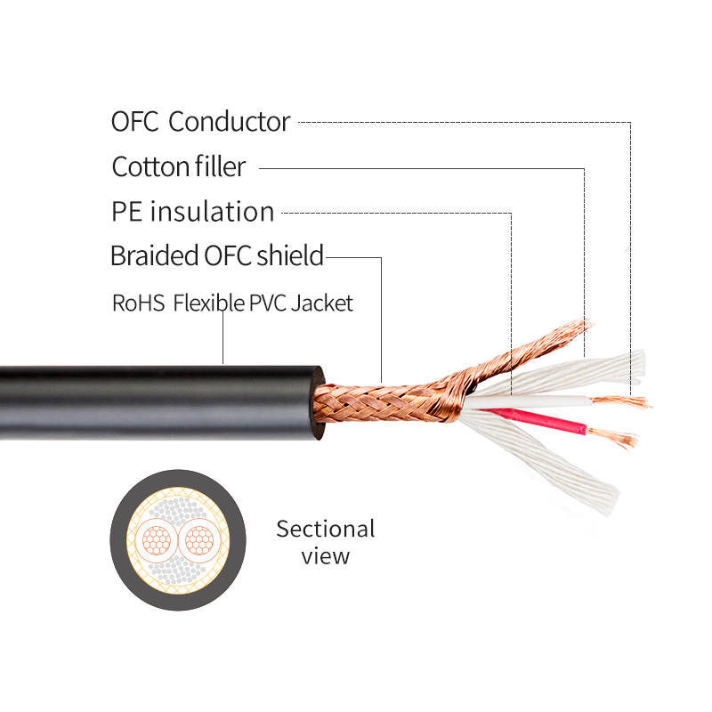 XLR to 1/4 TS Cable