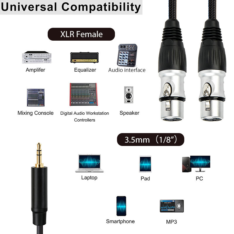 3.5mm to XLR cable