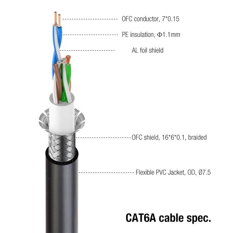 Ethernet cable reel