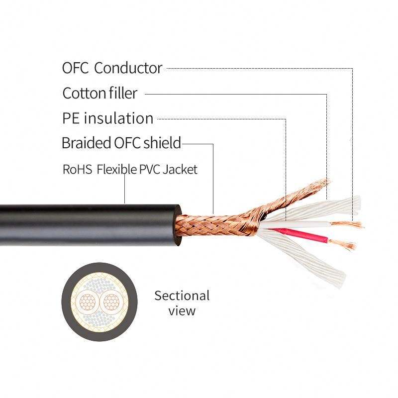 XLR female to 6.35mm cable