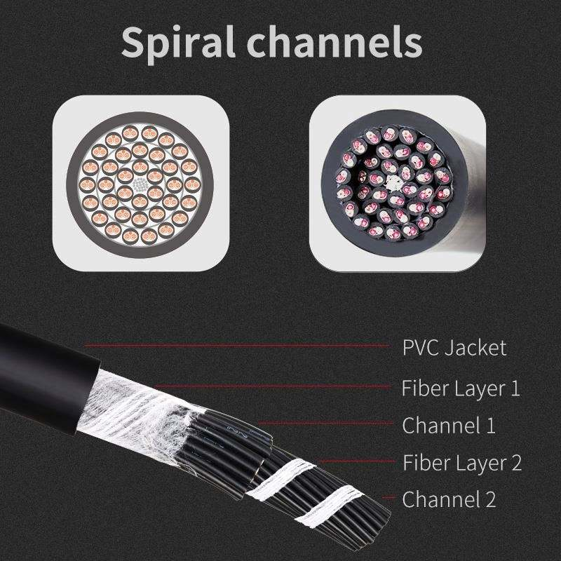 multichannel XLR snake