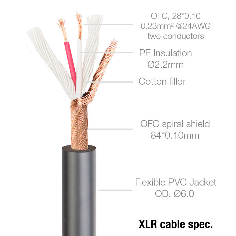 PowerCON cable reel