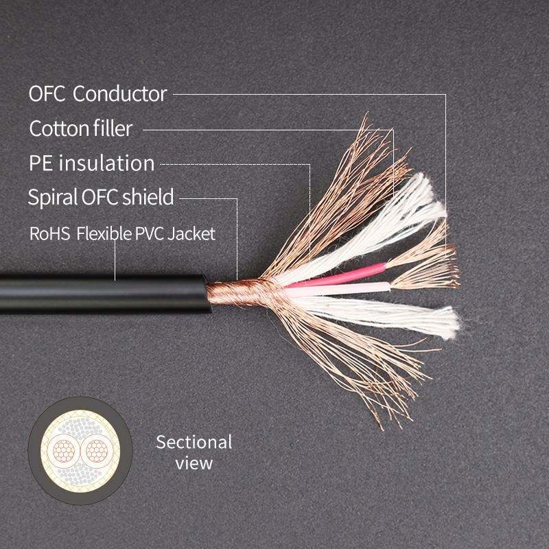 XLR to XLR cable