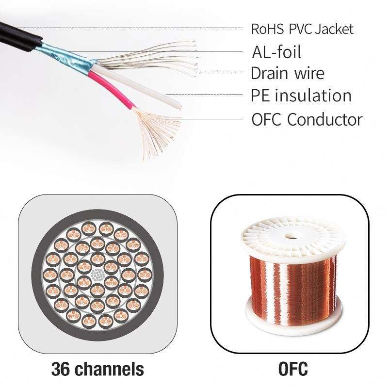 snake cable for stage box