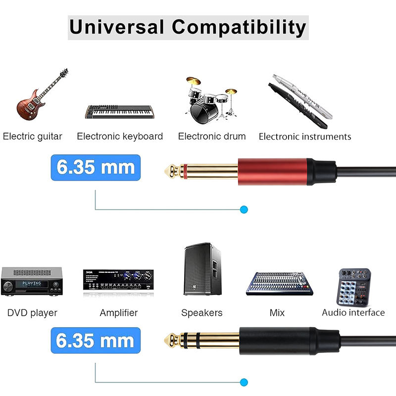 keyboard to mixer stereo cable
