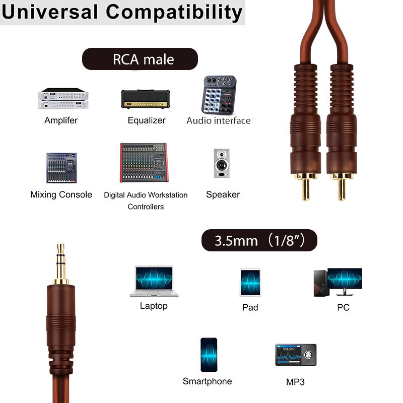 smartphone to stereo RCA interconnect	