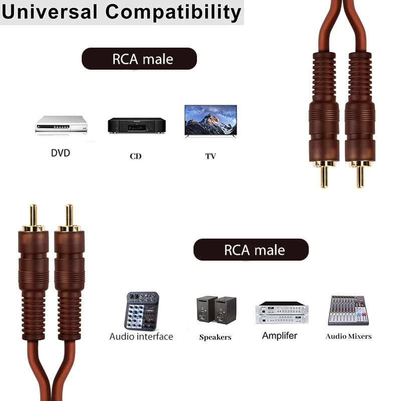 ofc rca interconnect cable