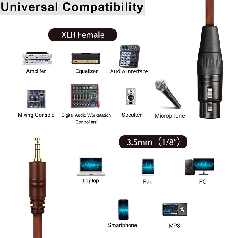 mic to laptop cable