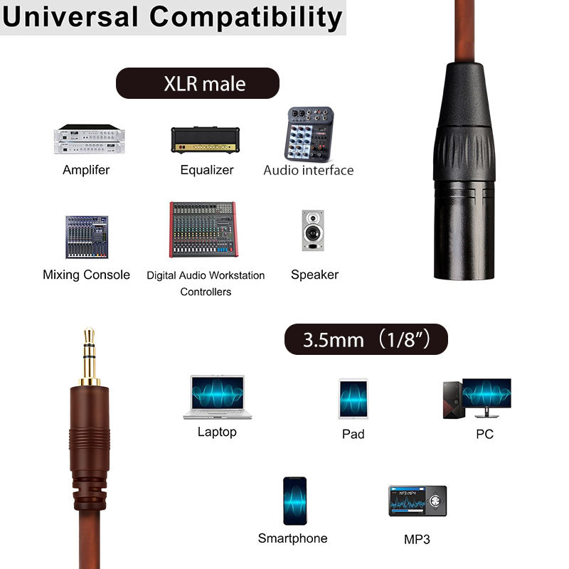 laptop to amplifier cable