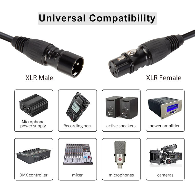 braided XLR cable