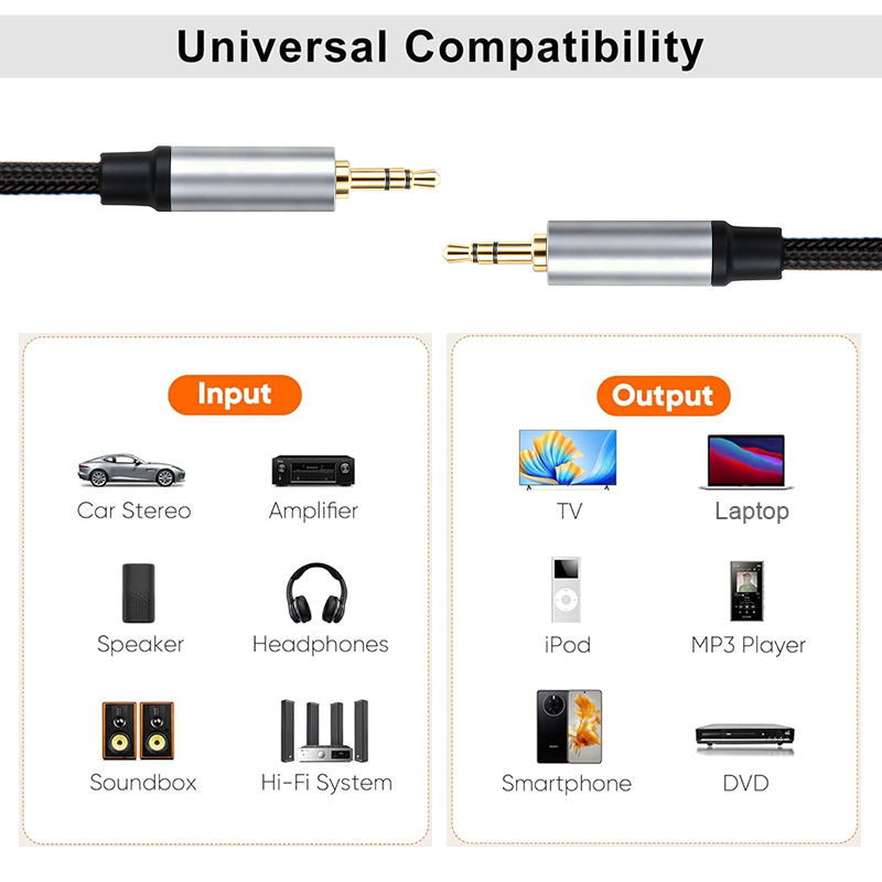 3.5mm to 3.5mm male cable