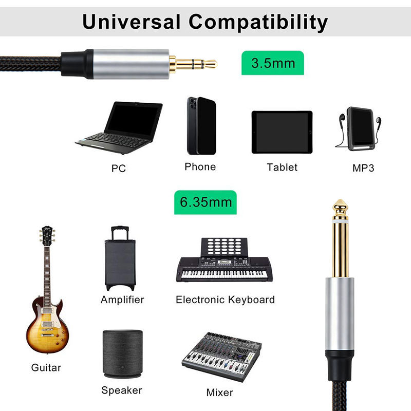 3.5mm to guitar amp cable