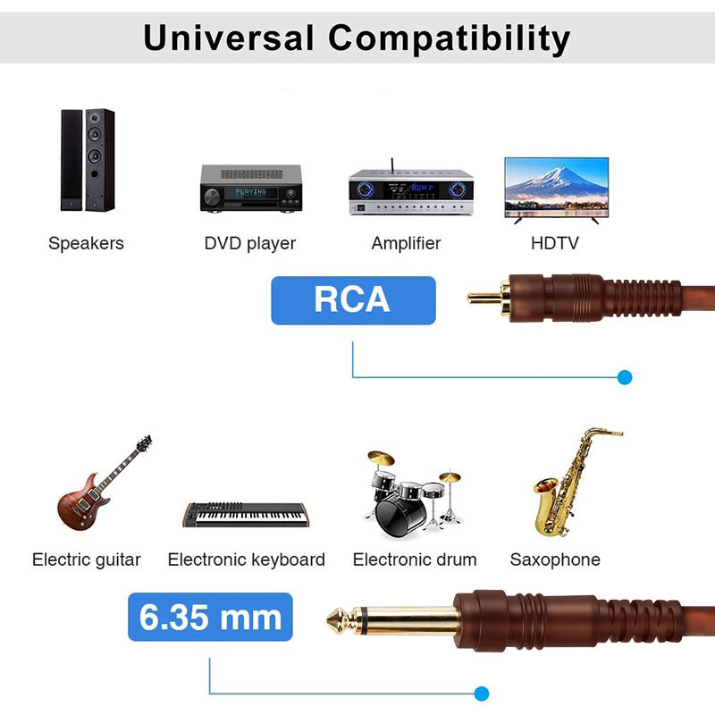keyboard to RCA audio cord