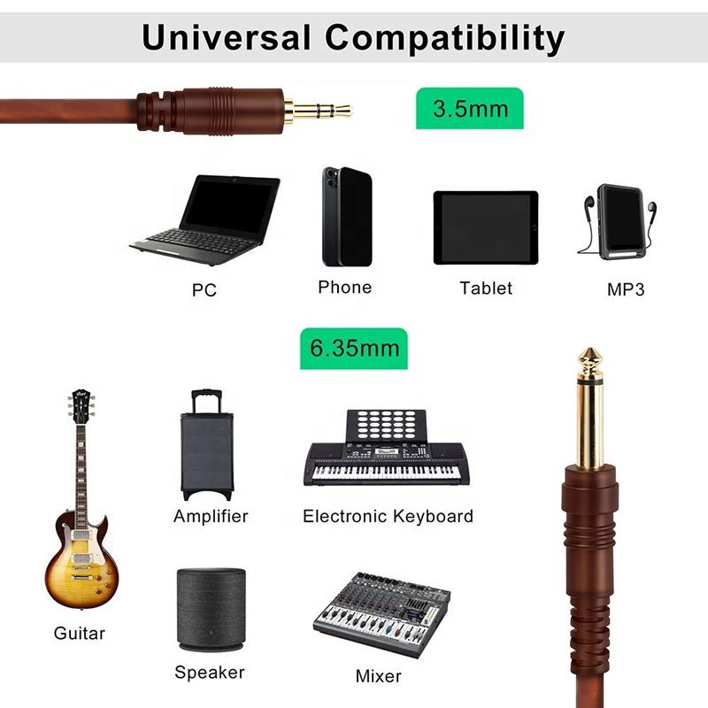 instrument to mixer TRS cable