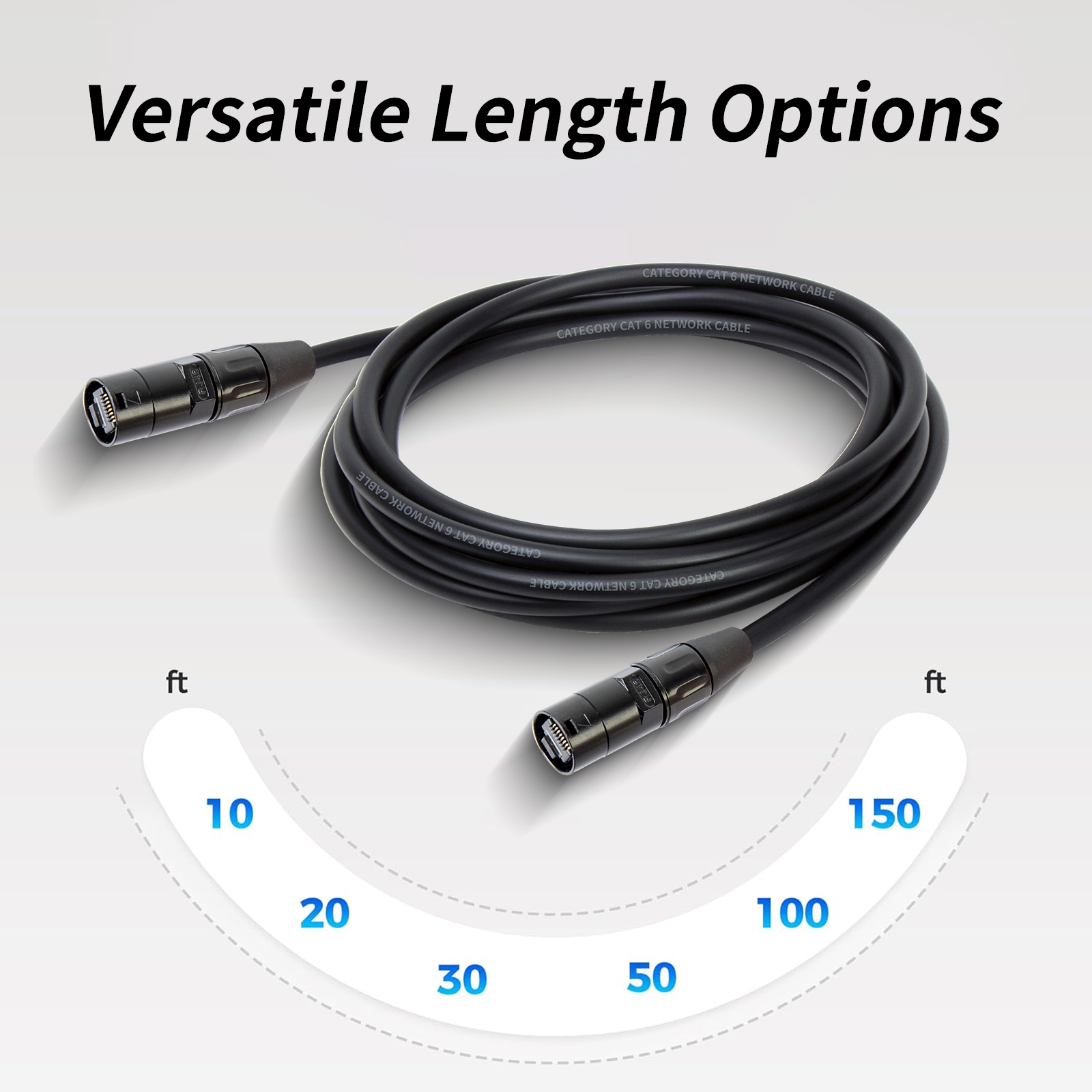 Multi-Length CAT6 Snake Cable